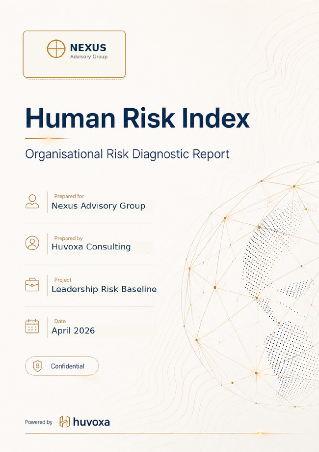 Human Risk Index sample report cover